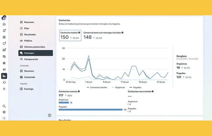 proyectos enoki digital mkt reportes analytics